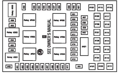 2005 Ford F 150 Interior Fuse Box Diagram